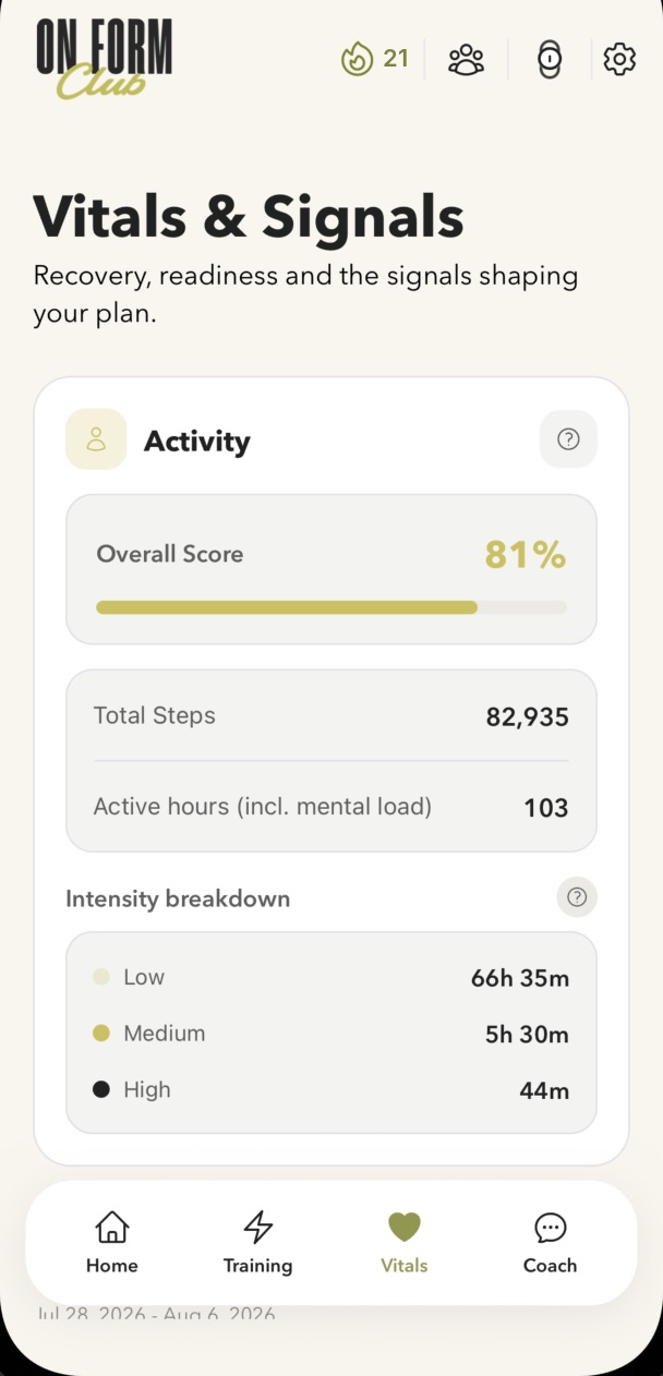 On Form Club Vitals and Signals screen showing activity score, steps and intensity breakdown.